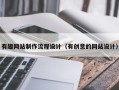 济宁有趣网站制作流程设计（有创意的网站设计）